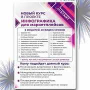 Онлайн-курс "Инфографика для маркетплейсов" Екатеринбург объявление с фото