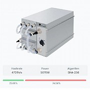 Модель Antminer S21 XP Hyd (473Th) SHA256 Bitmain Волгоград объявление с фото